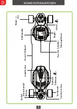 Preview for 8 page of SXT Scooters SXT BOARD User Manual