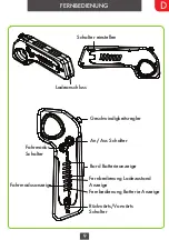 Preview for 9 page of SXT Scooters SXT BOARD User Manual