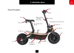 Preview for 7 page of SXT Scooters SXT MONSTER User Manual