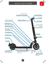 Preview for 41 page of SXT BUDDY V2 eKFV User Manual Manual