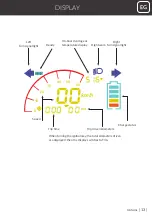 Предварительный просмотр 13 страницы SXT ESCMNSTREEC Manual