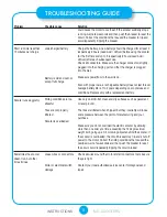 Preview for 21 page of SXT H800 EEC Operating Instructions Manual