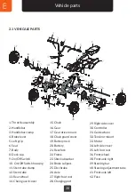 Preview for 28 page of SXT SCOTEX SPIKE Manual