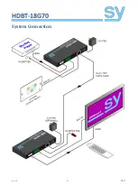 Preview for 4 page of SY Electronics HDBT-18G70 User Manual