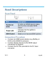 Предварительный просмотр 3 страницы SY Electronics HS12E-18G User Manual