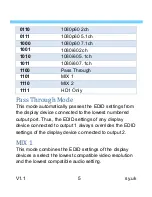 Предварительный просмотр 5 страницы SY Electronics HS12E-18G User Manual