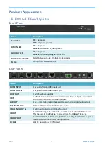 Preview for 3 page of SY Electronics SY-HDBT-131EC SET User Manual