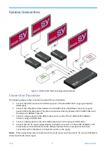 Preview for 5 page of SY Electronics SY-HDBT-131EC SET User Manual