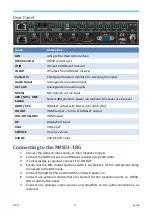 Предварительный просмотр 3 страницы SY Electronics SY-MFS51-18G User Manual