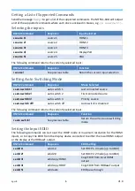 Предварительный просмотр 6 страницы SY Electronics SY-MFS51-18G User Manual