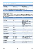 Предварительный просмотр 8 страницы SY Electronics SY-MFS51-18G User Manual