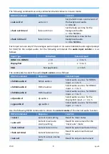 Предварительный просмотр 9 страницы SY Electronics SY-MFS51-18G User Manual