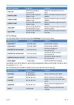 Предварительный просмотр 10 страницы SY Electronics SY-MFS51-18G User Manual