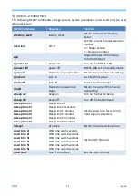 Предварительный просмотр 11 страницы SY Electronics SY-MFS51-18G User Manual