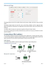 Предварительный просмотр 14 страницы SY Electronics SY-MFS51-18G User Manual