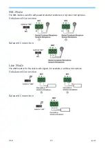 Предварительный просмотр 15 страницы SY Electronics SY-MFS51-18G User Manual