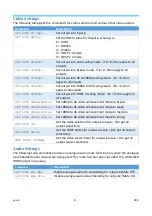 Preview for 8 page of SY Electronics SY-MSUHD-88 Installation Manual