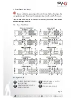 Предварительный просмотр 7 страницы Sy-G Contender 1 KVA User Manual