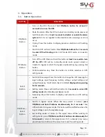 Предварительный просмотр 16 страницы Sy-G Contender 1 KVA User Manual