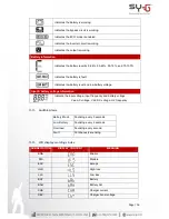 Предварительный просмотр 18 страницы Sy-G Contender 1 KVA User Manual