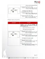 Предварительный просмотр 22 страницы Sy-G Contender 1 KVA User Manual