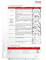 Предварительный просмотр 25 страницы Sy-G Contender 1 KVA User Manual