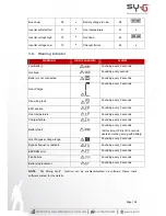 Предварительный просмотр 26 страницы Sy-G Contender 1 KVA User Manual