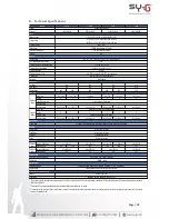Предварительный просмотр 30 страницы Sy-G Contender 1 KVA User Manual