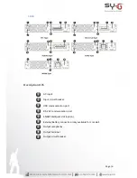 Preview for 8 page of Sy-G Online UPS User Manual