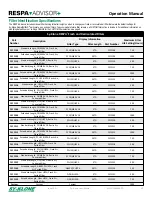 Preview for 10 page of SY-KLONE ADVISOR RESPA Operation Manual