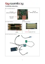 Preview for 5 page of SY-SUMBOY ZX-GZ5-C2V3 User Manual