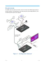 Preview for 5 page of SY HDBT-ARC70-R Installation Manual