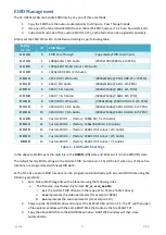 Preview for 4 page of SY HDS41A-18G User Manual