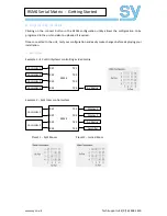 Предварительный просмотр 2 страницы SY RSM4 Getting Started