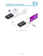 Предварительный просмотр 4 страницы SY SY-HDBT-70PT Installation Manual