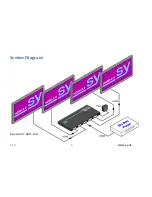 Preview for 5 page of SY SY-HS14-18G Installation Manual