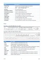 Предварительный просмотр 7 страницы SY SY-HX150-44-18G User Manual