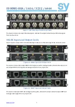 Предварительный просмотр 6 страницы SY SY-MMU Series Installation Manual