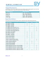 Preview for 4 page of SY SY-MS121 Installation Manual