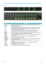 Preview for 3 page of SY SY-MUHDBT-44P User Manual