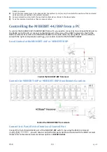 Preview for 14 page of SY SY-MUHDBT-44P User Manual