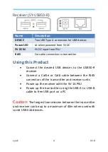 Preview for 4 page of SY SY-USB50 User Manual