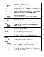 Preview for 15 page of Syabas Technology Popcorn Hour A-410 User Manual