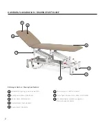 Preview for 4 page of SYAS Technology PREMIUM EXAMINATION TABLE Manual Book