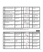 Preview for 13 page of SYAS Technology PREMIUM EXAMINATION TABLE Manual Book