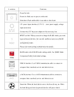 Preview for 8 page of Syba SY-ENC50122 User Manual