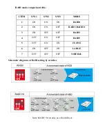 Preview for 10 page of Syba SY-ENC50122 User Manual