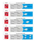 Preview for 11 page of Syba SY-ENC50122 User Manual