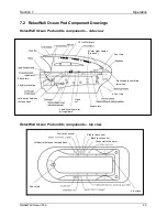 Preview for 28 page of Sybaritic Dermalife RelaxWell Ocean Pod Owner'S Manual