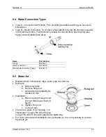 Preview for 55 page of Sybaritic Dermalife RelaxWell Ocean Pod Owner'S Manual